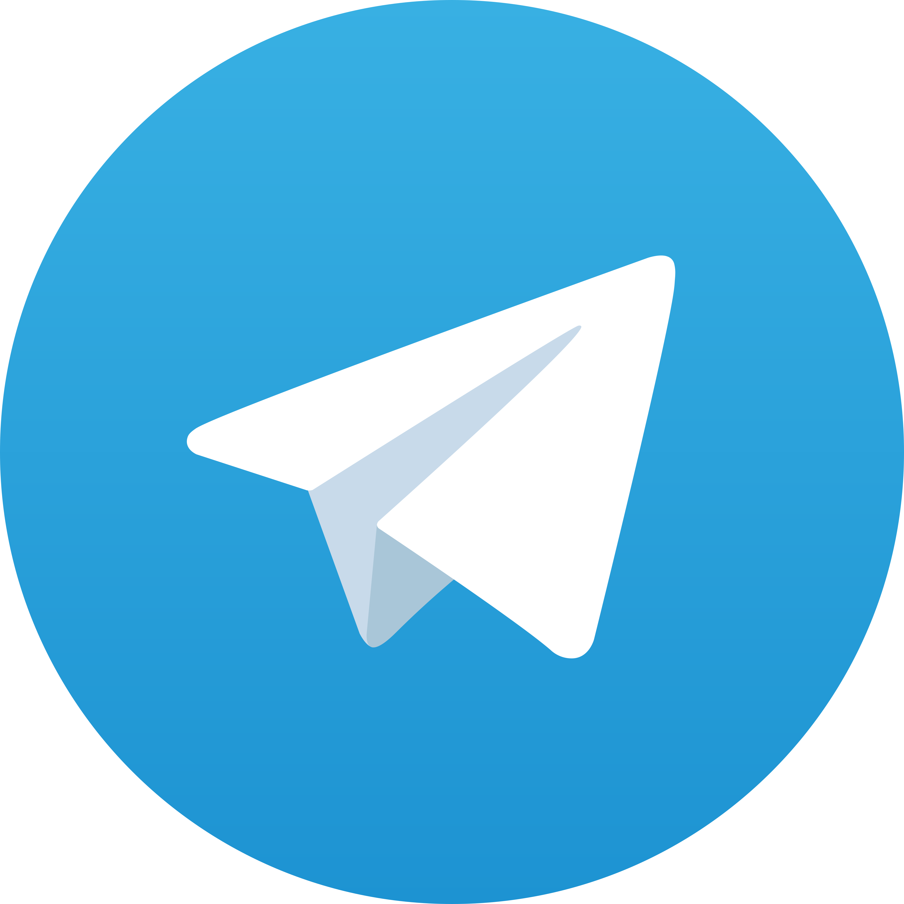 Telegram SUGI88